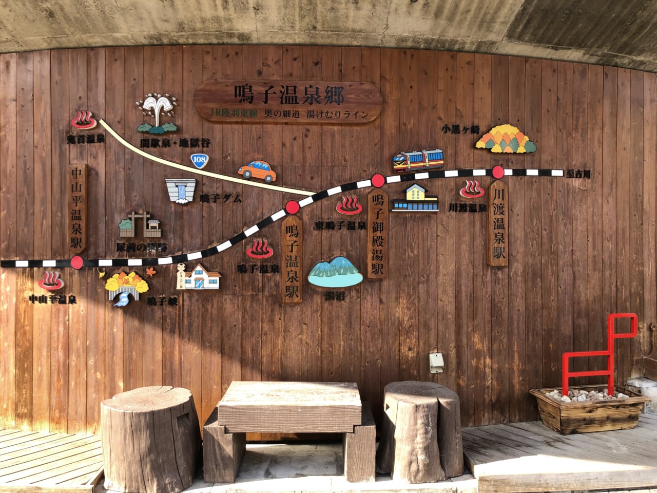 鳴子温泉 ぽっぽの湯 Jr鳴子温泉駅
