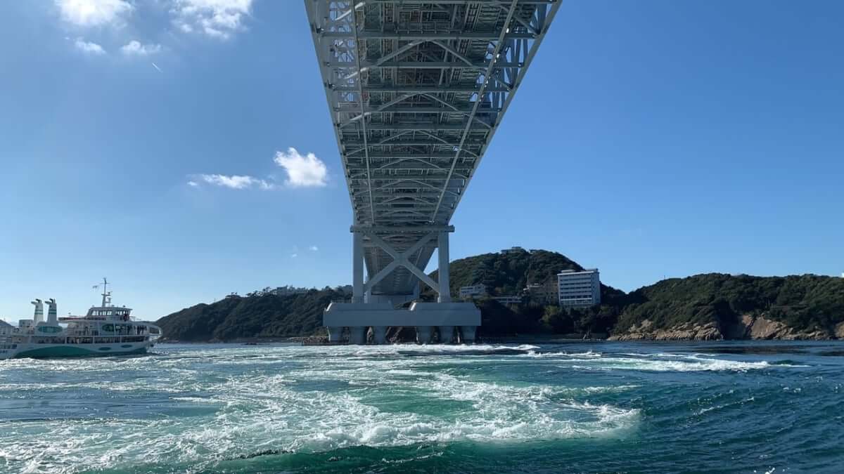 四国4県まるっと一周の旅 モデルコース Stayway